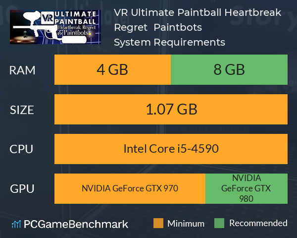 VR Ultimate Paintball: Heartbreak, Regret & Paintbots System Requirements PC Graph - Can I Run VR Ultimate Paintball: Heartbreak, Regret & Paintbots
