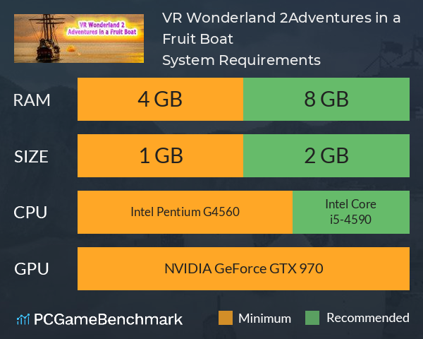 VR Wonderland 2:Adventures in a Fruit Boat System Requirements PC Graph - Can I Run VR Wonderland 2:Adventures in a Fruit Boat VR Wonderland 2:Adventures in a Fruit Boat System Requirements PC Graph - Can I Run VR Wonderland 2:Adventures in a Fruit Boat