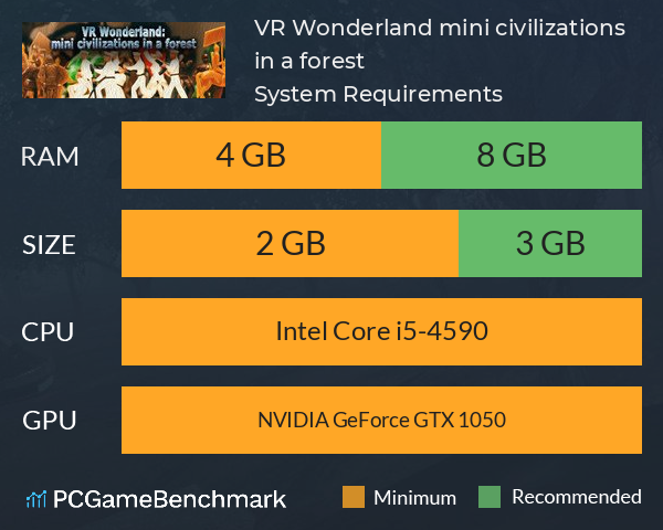 VR Wonderland: mini civilizations in a forest System Requirements PC Graph - Can I Run VR Wonderland: mini civilizations in a forest VR Wonderland: mini civilizations in a forest System Requirements PC Graph - Can I Run VR Wonderland: mini civilizations in a forest