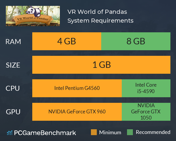VR World of Pandas System Requirements PC Graph - Can I Run VR World of Pandas VR World of Pandas System Requirements PC Graph - Can I Run VR World of Pandas