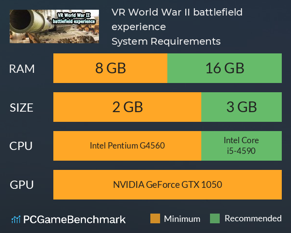Requisitos do sistema Battlefield V
