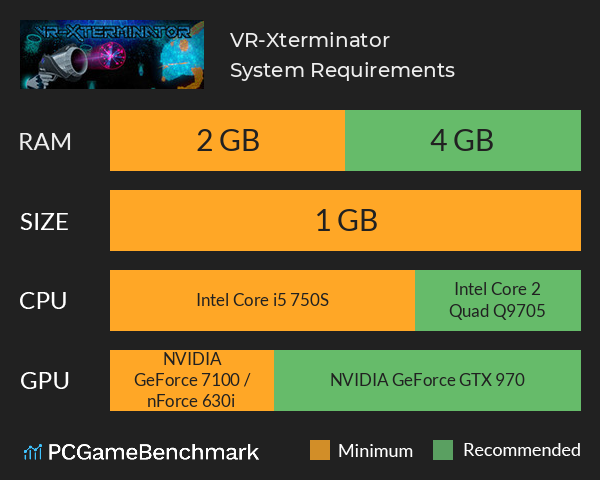 VR-Xterminator System Requirements PC Graph - Can I Run VR-Xterminator VR-Xterminator System Requirements PC Graph - Can I Run VR-Xterminator