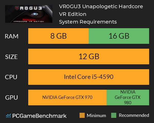 VR0GU3: Unapologetic Hardcore VR Edition System Requirements PC Graph - Can I Run VR0GU3: Unapologetic Hardcore VR Edition