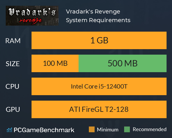 Vradark's Revenge System Requirements PC Graph - Can I Run Vradark's Revenge