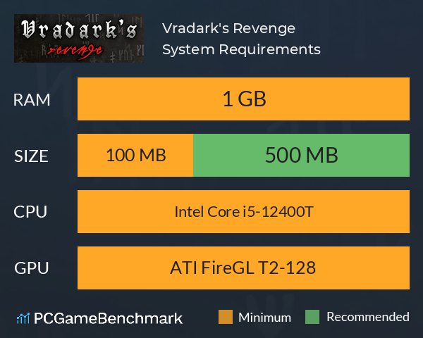 Vradark's Revenge System Requirements PC Graph - Can I Run Vradark's Revenge Vradark's Revenge System Requirements PC Graph - Can I Run Vradark's Revenge