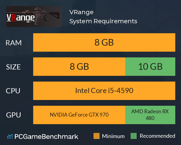 VRange System Requirements PC Graph - Can I Run VRange
