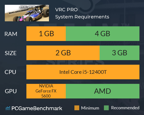 VRC PRO System Requirements PC Graph - Can I Run VRC PRO