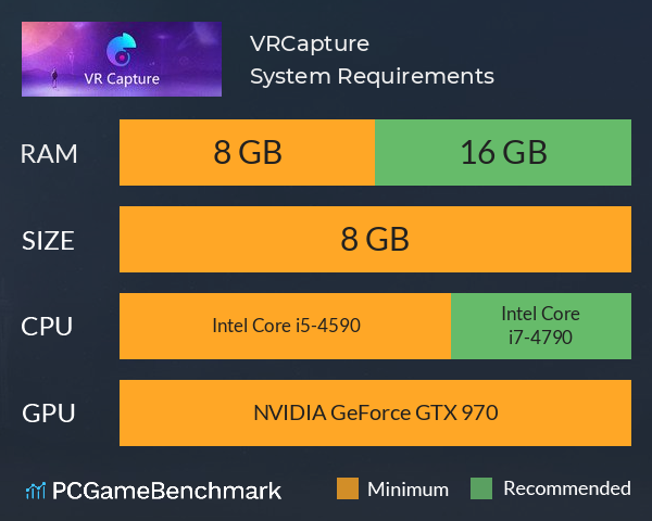 VRCapture System Requirements PC Graph - Can I Run VRCapture