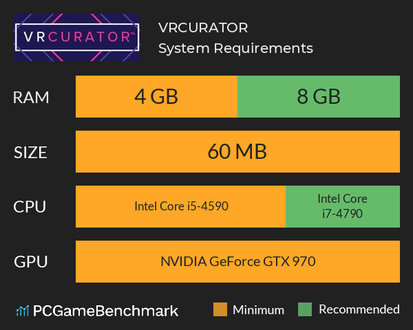 VRCURATOR System Requirements PC Graph - Can I Run VRCURATOR