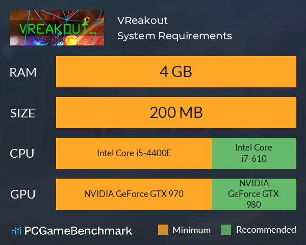 VReakout System Requirements PC Graph - Can I Run VReakout