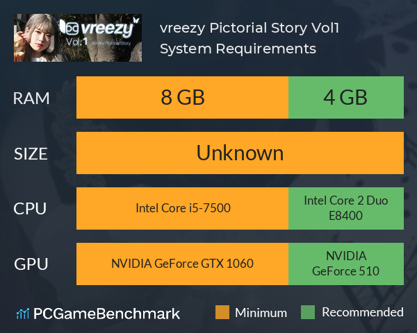 vreezy: Pictorial Story Vol.1 System Requirements PC Graph - Can I Run vreezy: Pictorial Story Vol.1
