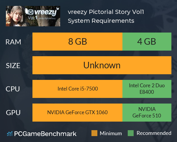 vreezy: Pictorial Story Vol.1 System Requirements PC Graph - Can I Run vreezy: Pictorial Story Vol.1 vreezy: Pictorial Story Vol.1 System Requirements PC Graph - Can I Run vreezy: Pictorial Story Vol.1