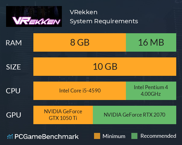 VRekken System Requirements PC Graph - Can I Run VRekken VRekken System Requirements PC Graph - Can I Run VRekken