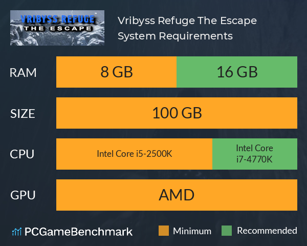 Vribyss Refuge™ The Escape System Requirements PC Graph - Can I Run Vribyss Refuge™ The Escape