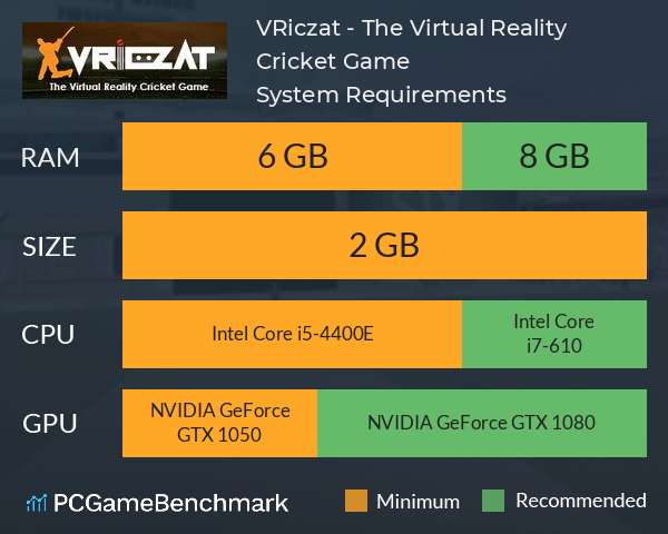 VRiczat - The Virtual Reality Cricket Game System Requirements PC Graph - Can I Run VRiczat - The Virtual Reality Cricket Game VRiczat - The Virtual Reality Cricket Game System Requirements PC Graph - Can I Run VRiczat - The Virtual Reality Cricket Game