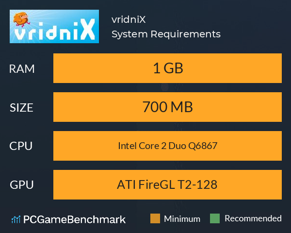 vridniX System Requirements PC Graph - Can I Run vridniX
