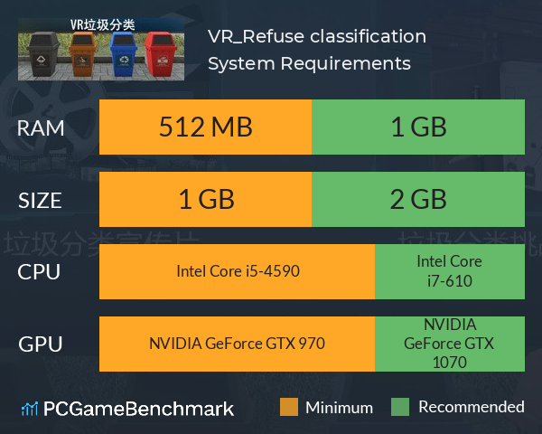 VR垃圾分类_Refuse classification System Requirements PC Graph - Can I Run VR垃圾分类_Refuse classification VR垃圾分类_Refuse classification System Requirements PC Graph - Can I Run VR垃圾分类_Refuse classification