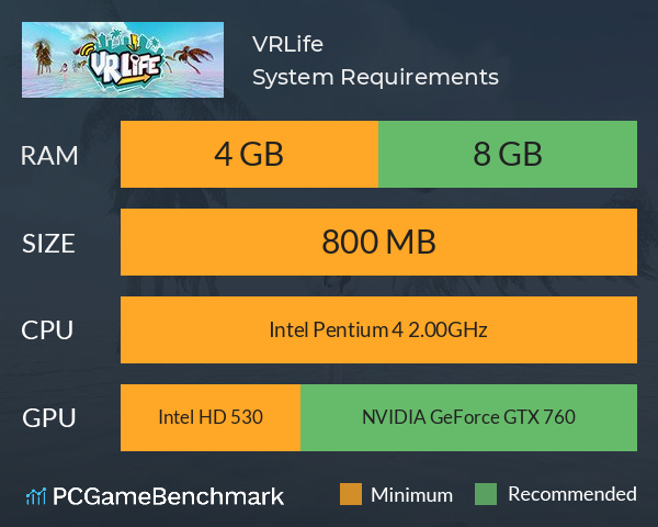 VRLife System Requirements PC Graph - Can I Run VRLife