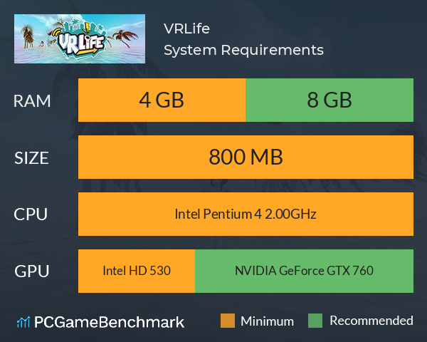 VRLife System Requirements PC Graph - Can I Run VRLife VRLife System Requirements PC Graph - Can I Run VRLife