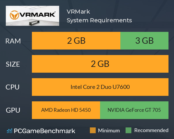 VRMark System Requirements PC Graph - Can I Run VRMark