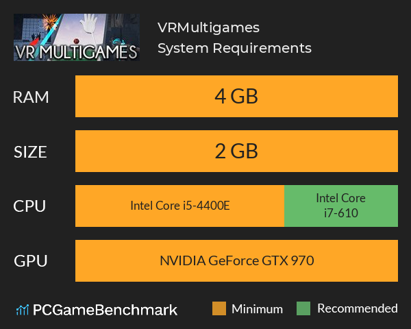 VRMultigames System Requirements PC Graph - Can I Run VRMultigames