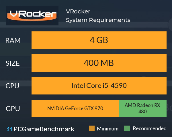 VRocker System Requirements PC Graph - Can I Run VRocker