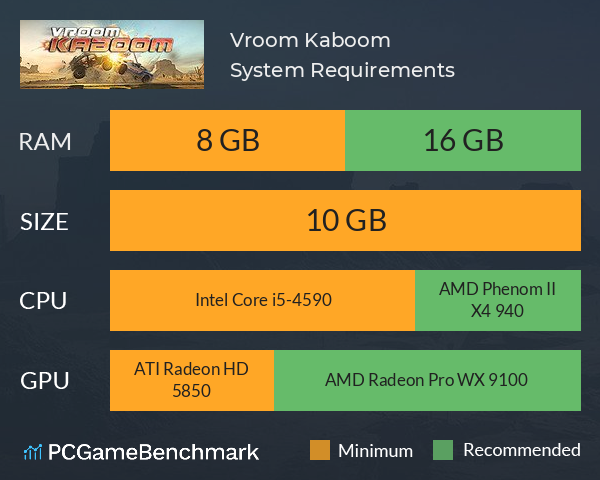 Vroom Kaboom System Requirements PC Graph - Can I Run Vroom Kaboom