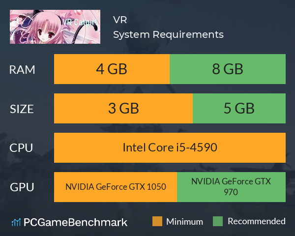 VR射击猫娘屁股:小人国拯救记 System Requirements PC Graph - Can I Run VR射击猫娘屁股:小人国拯救记 VR射击猫娘屁股:小人国拯救记 System Requirements PC Graph - Can I Run VR射击猫娘屁股:小人国拯救记