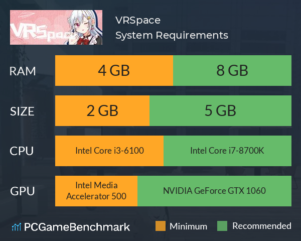 VRSpace System Requirements PC Graph - Can I Run VRSpace