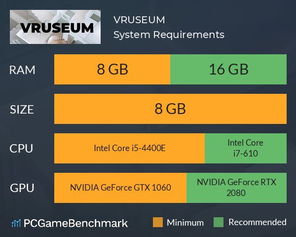 VRUSEUM System Requirements PC Graph - Can I Run VRUSEUM