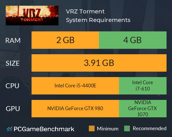 VRZ: Torment System Requirements PC Graph - Can I Run VRZ: Torment