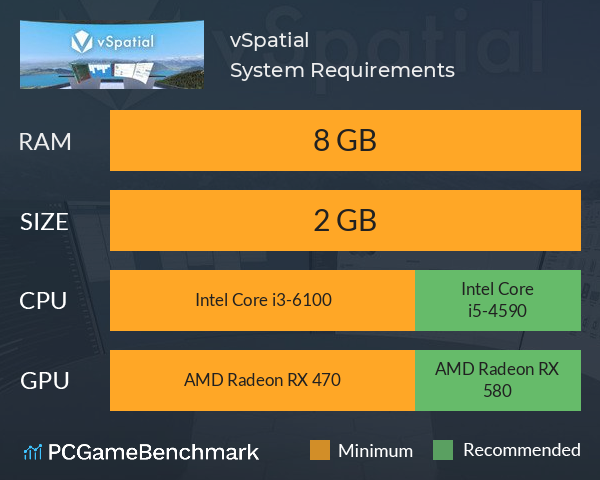 vSpatial System Requirements PC Graph - Can I Run vSpatial