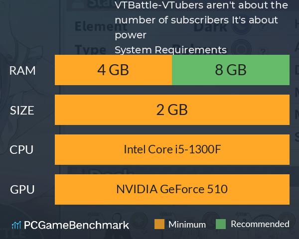 VTBattle-VTubers aren't about the number of subscribers! It's about power! System Requirements PC Graph - Can I Run VTBattle-VTubers aren't about the number of subscribers! It's about power! VTBattle-VTubers aren't about the number of subscribers! It's about power! System Requirements PC Graph - Can I Run VTBattle-VTubers aren't about the number of subscribers! It's about power!