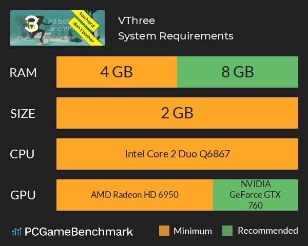 VThree System Requirements PC Graph - Can I Run VThree VThree System Requirements PC Graph - Can I Run VThree