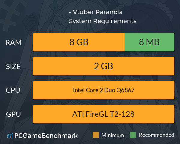 버튜버 파라노이아 - Vtuber Paranoia System Requirements PC Graph - Can I Run 버튜버 파라노이아 - Vtuber Paranoia 버튜버 파라노이아 - Vtuber Paranoia System Requirements PC Graph - Can I Run 버튜버 파라노이아 - Vtuber Paranoia