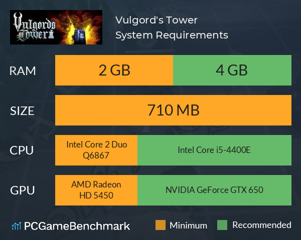 Vulgord's Tower System Requirements PC Graph - Can I Run Vulgord's Tower Vulgord's Tower System Requirements PC Graph - Can I Run Vulgord's Tower