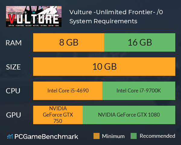 Vulture -Unlimited Frontier- /0 System Requirements PC Graph - Can I Run Vulture -Unlimited Frontier- /0