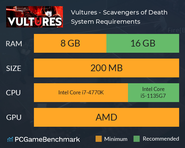 Vultures - Scavengers of Death System Requirements PC Graph - Can I Run Vultures - Scavengers of Death Vultures - Scavengers of Death System Requirements PC Graph - Can I Run Vultures - Scavengers of Death