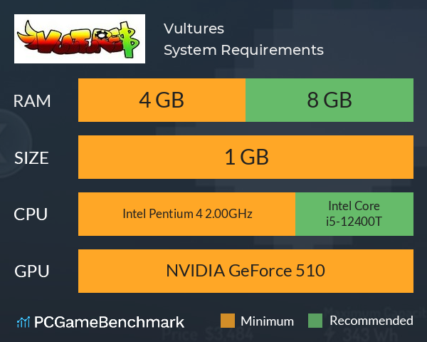Vultures System Requirements PC Graph - Can I Run Vultures