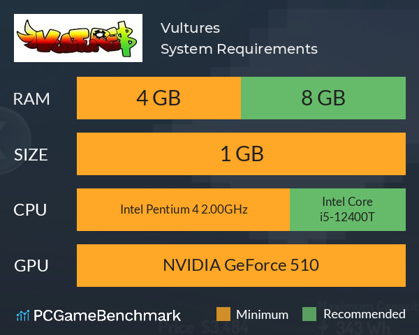 Vultures System Requirements PC Graph - Can I Run Vultures Vultures System Requirements PC Graph - Can I Run Vultures