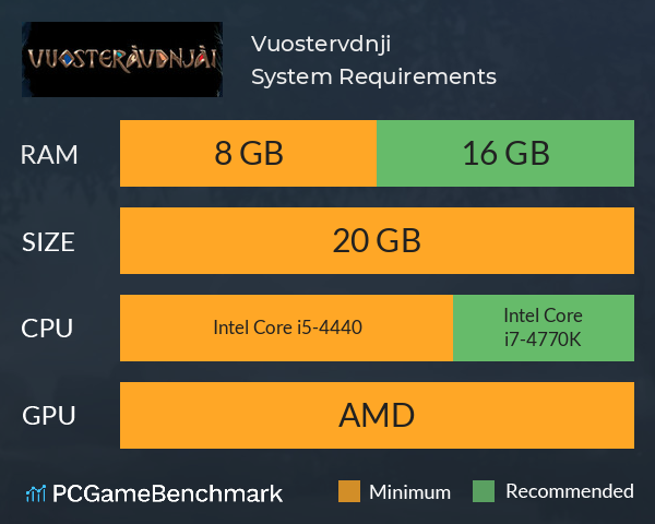 Vuosterávdnjái System Requirements PC Graph - Can I Run Vuosterávdnjái Vuosterávdnjái System Requirements PC Graph - Can I Run Vuosterávdnjái