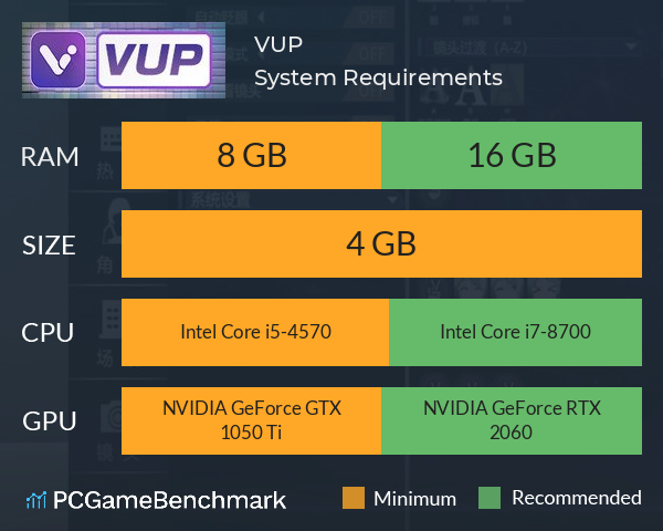 VUP System Requirements PC Graph - Can I Run VUP VUP System Requirements PC Graph - Can I Run VUP