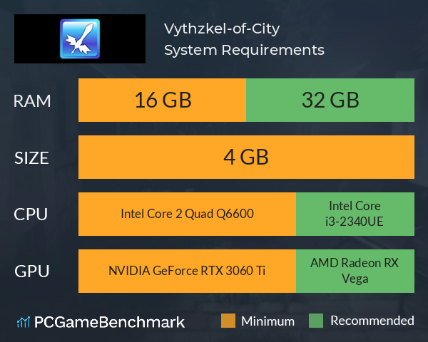 Vythzkel-of-City System Requirements PC Graph - Can I Run Vythzkel-of-City Vythzkel-of-City System Requirements PC Graph - Can I Run Vythzkel-of-City