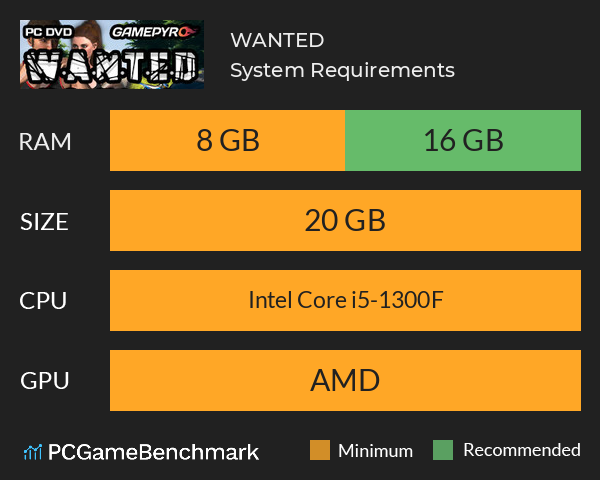 W.A.N.T.E.D System Requirements PC Graph - Can I Run W.A.N.T.E.D