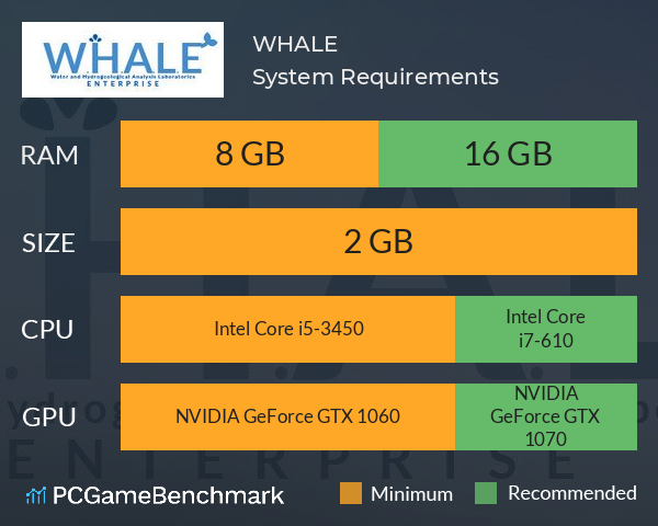 W.H.A.L.E. System Requirements PC Graph - Can I Run W.H.A.L.E. W.H.A.L.E. System Requirements PC Graph - Can I Run W.H.A.L.E.