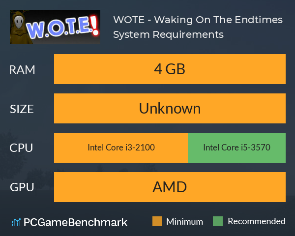 W.O.T.E - Waking On The Endtimes System Requirements PC Graph - Can I Run W.O.T.E - Waking On The Endtimes W.O.T.E - Waking On The Endtimes System Requirements PC Graph - Can I Run W.O.T.E - Waking On The Endtimes