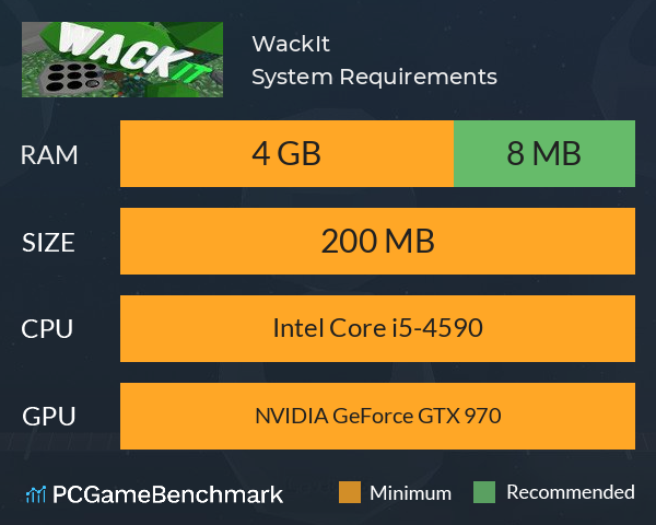 WackIt System Requirements PC Graph - Can I Run WackIt