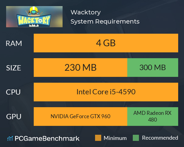 Wacktory System Requirements PC Graph - Can I Run Wacktory