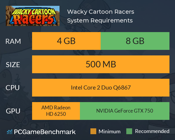 Wacky Cartoon Racers System Requirements PC Graph - Can I Run Wacky Cartoon Racers