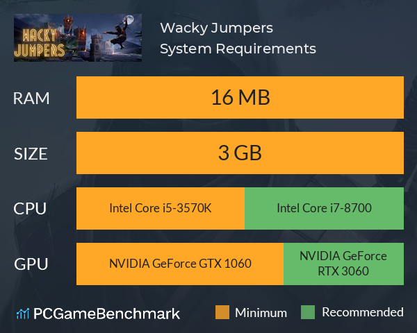Wacky Jumpers System Requirements PC Graph - Can I Run Wacky Jumpers Wacky Jumpers System Requirements PC Graph - Can I Run Wacky Jumpers
